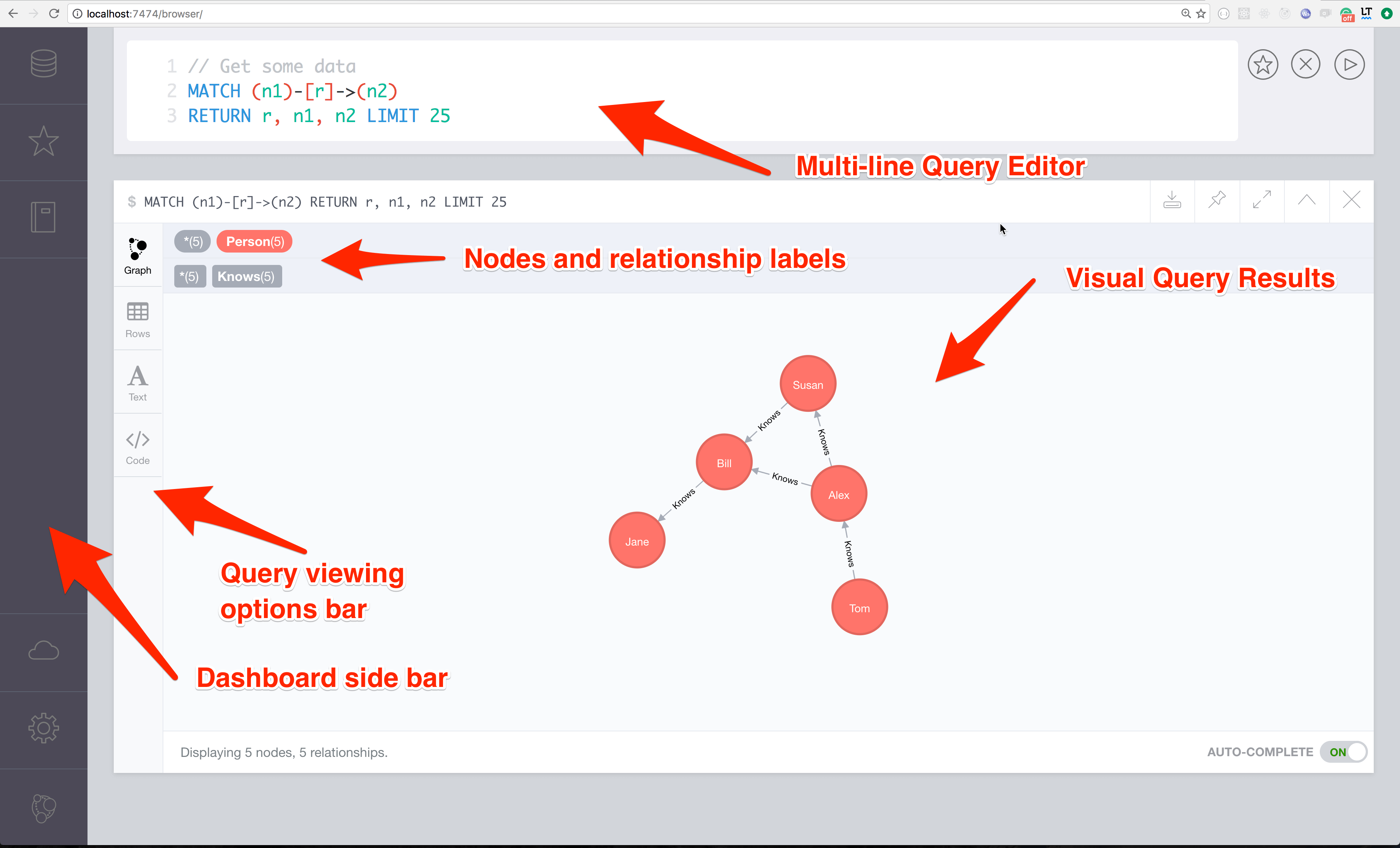Graphs, GraphDBs and JavaScript + Exploring Trumpworld