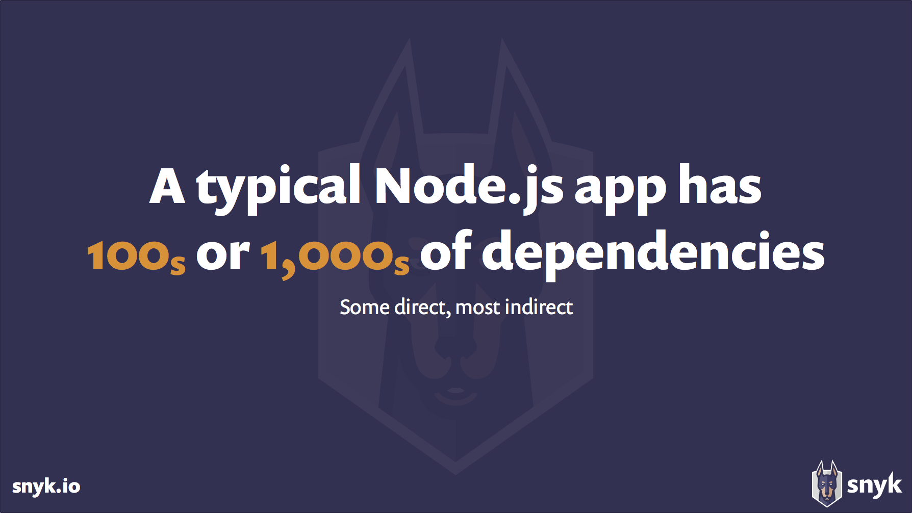 A typical Node.js app has thousands of Dependencies