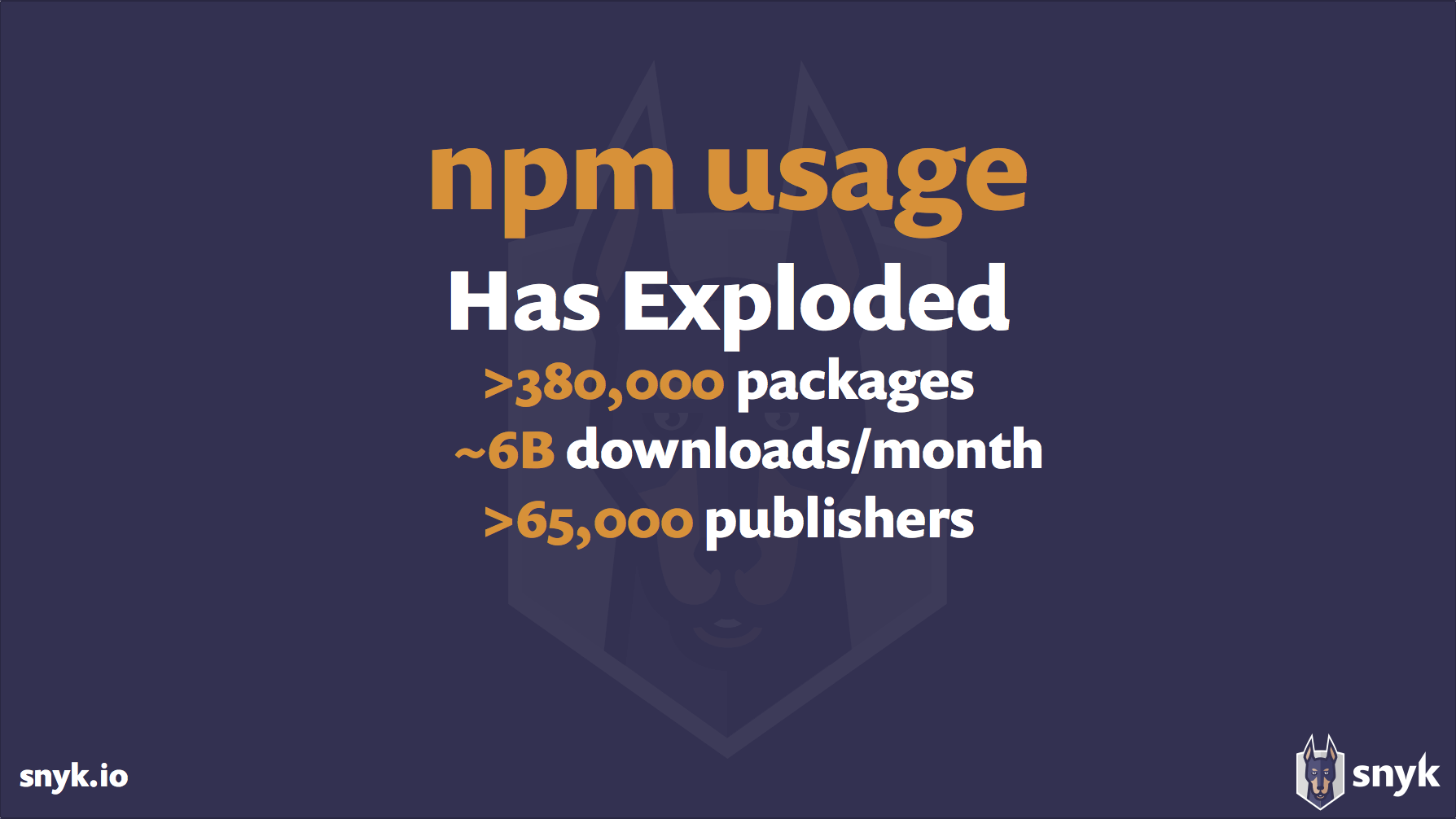 npm Usage has Exploded
