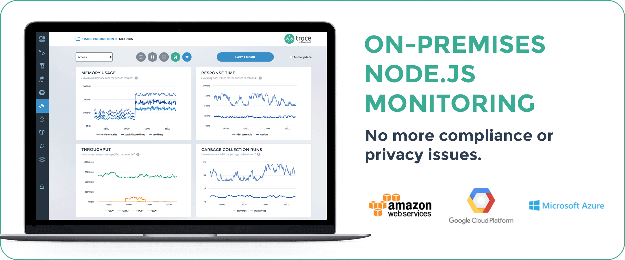 On-premises Node.js and microservice monitoring